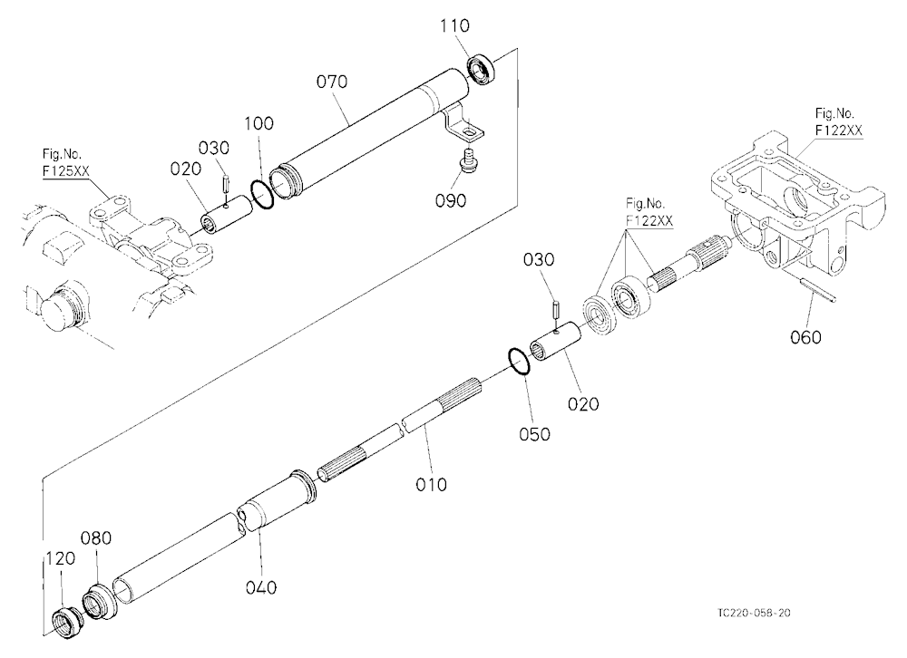 Propeller Shaft