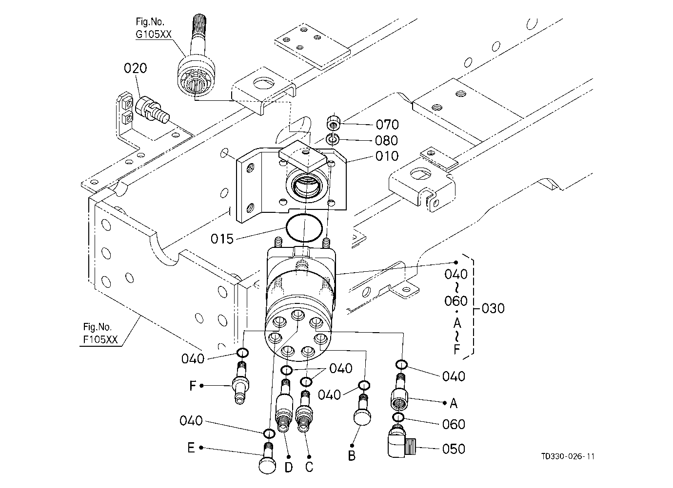 Steering Controller