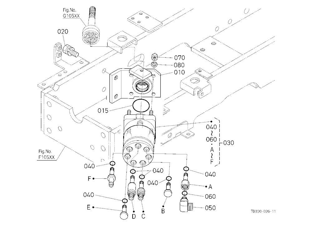 Steering Controller