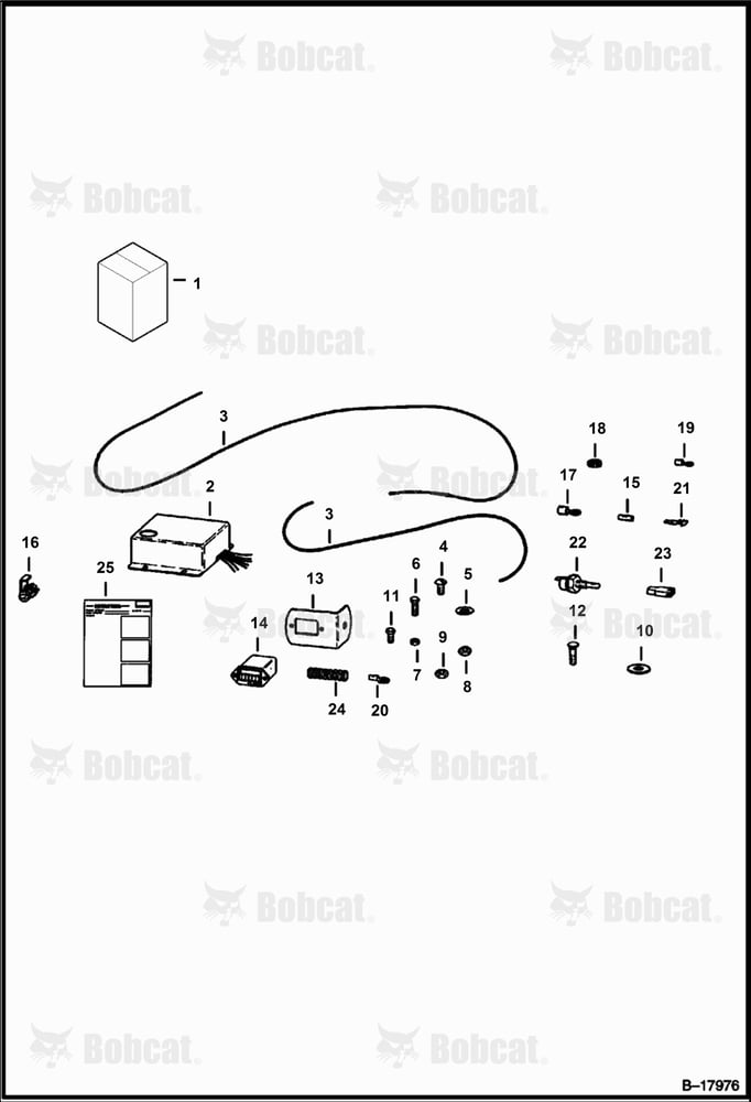 Rental Kit
