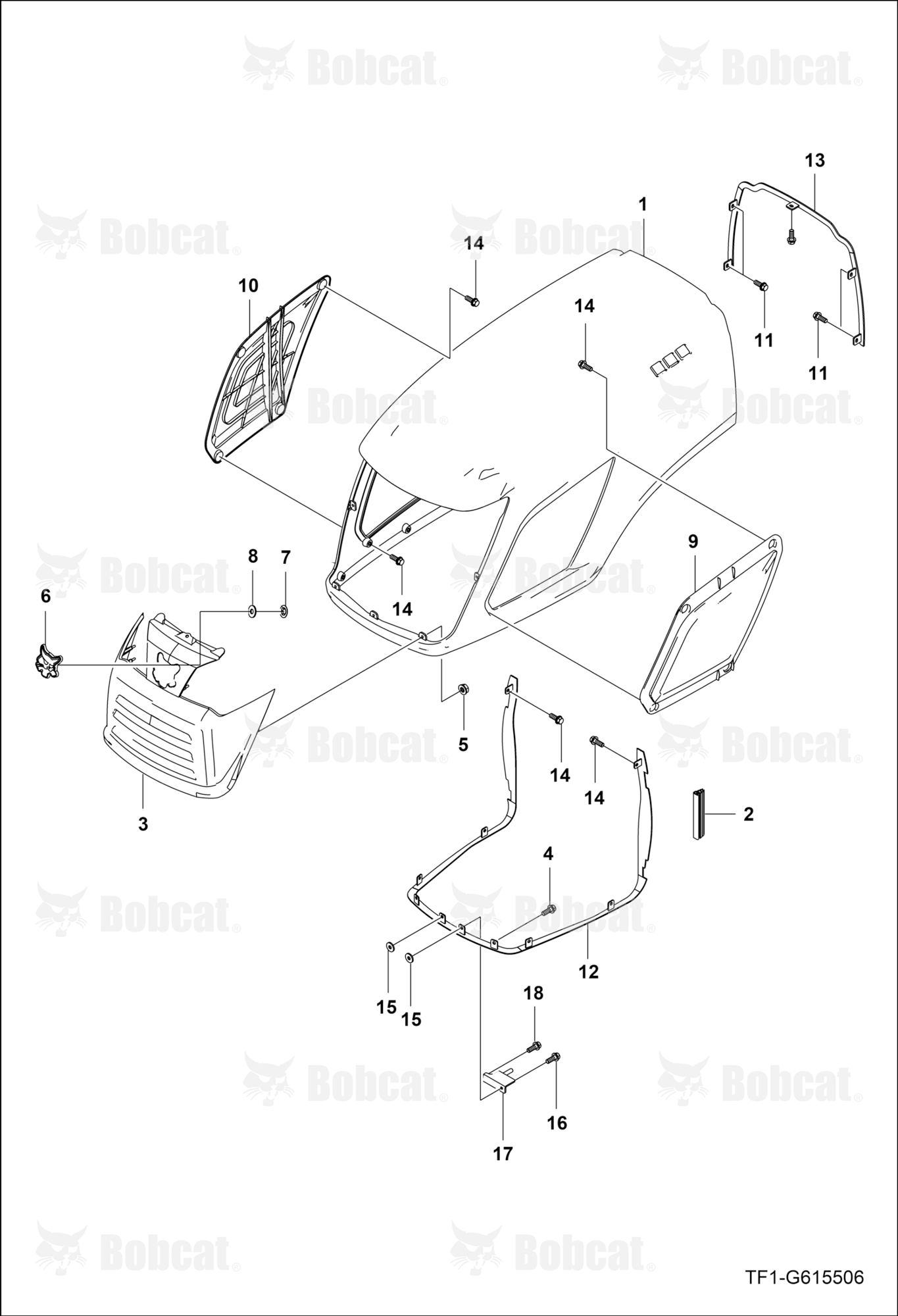 Bonnet Group