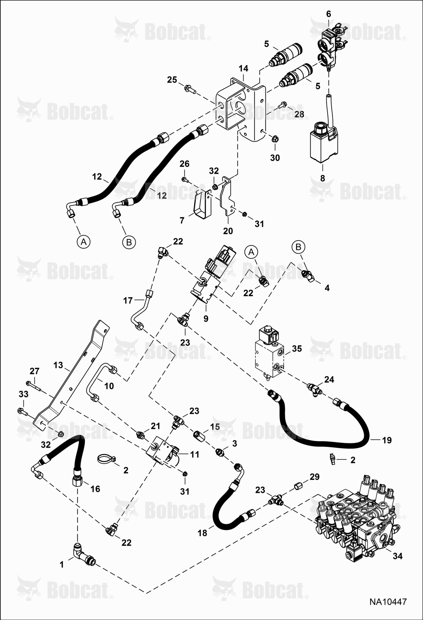 Rear Hydraulics (Auxiliary)