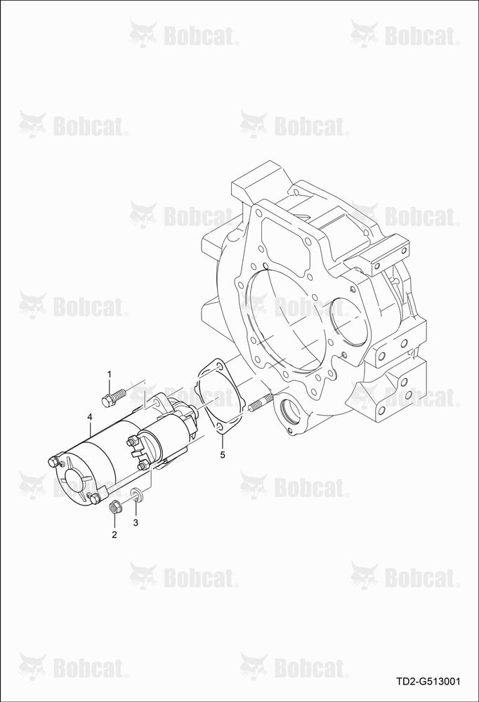 Starter Motor Group