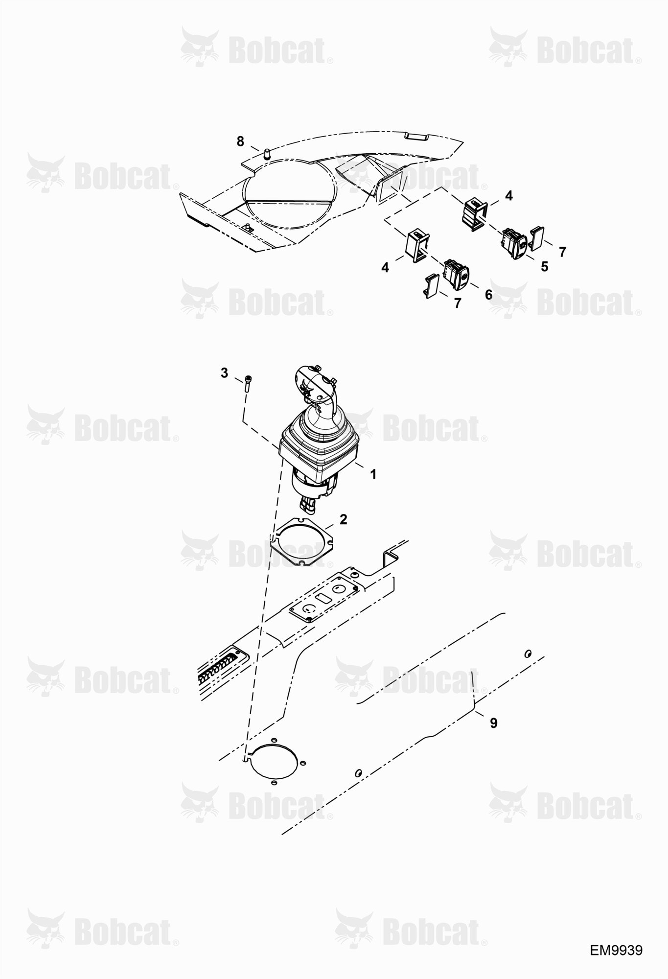 Operator Controls (Joystick & RH Switches)