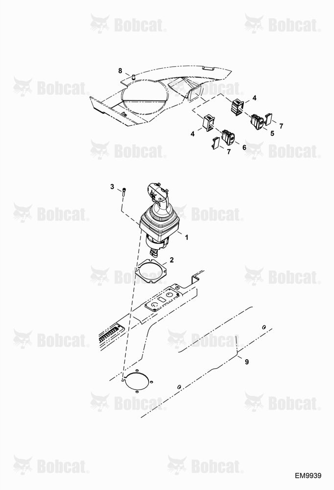 Operator Controls (Joystick & RH Switches)