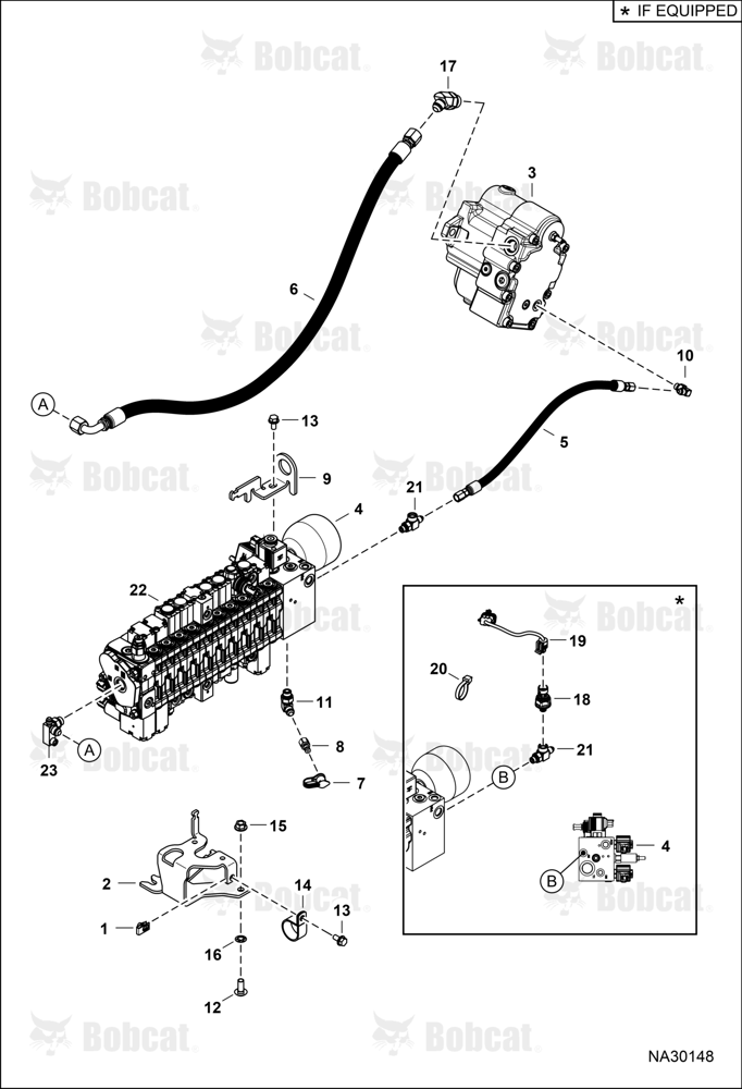 Hydraulic Circuitry (Pump, Manifold)