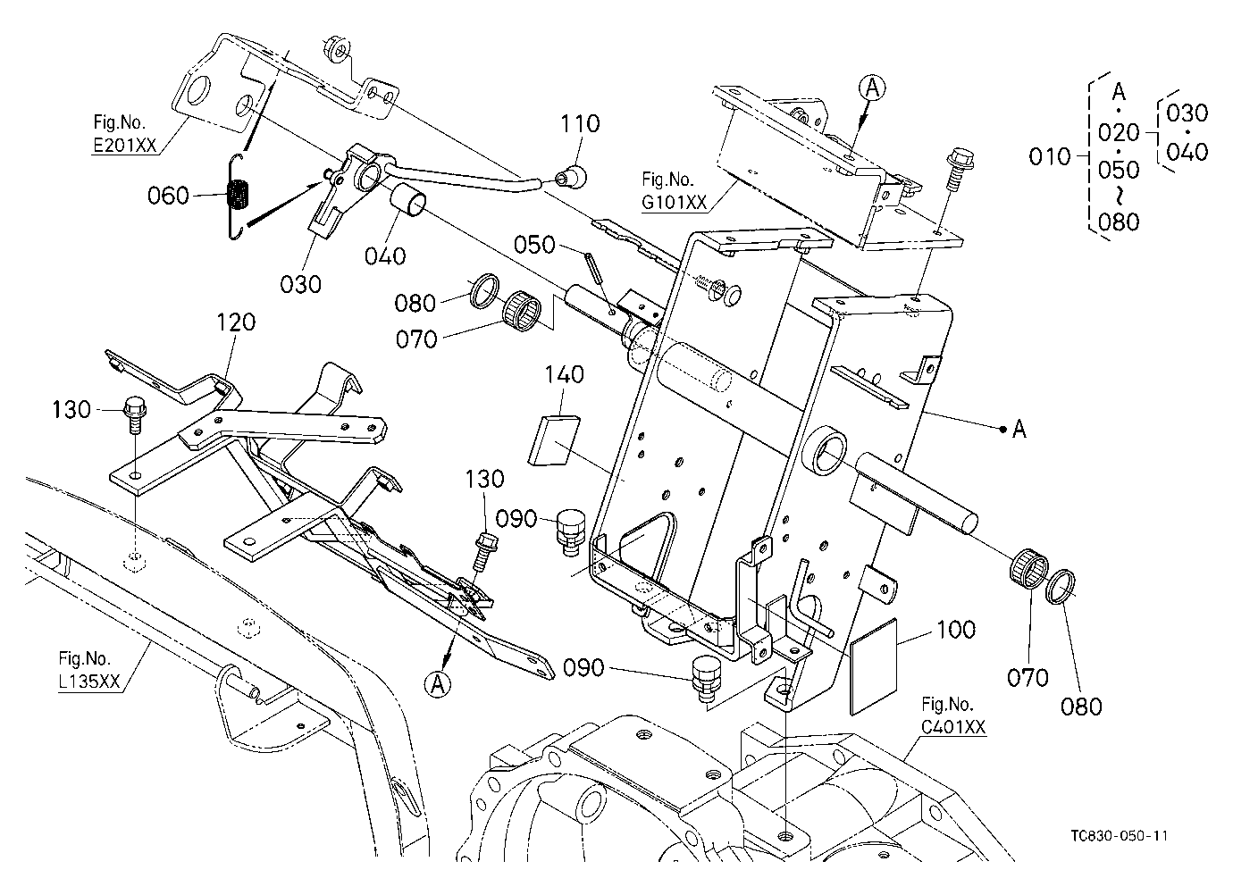 Steering Support