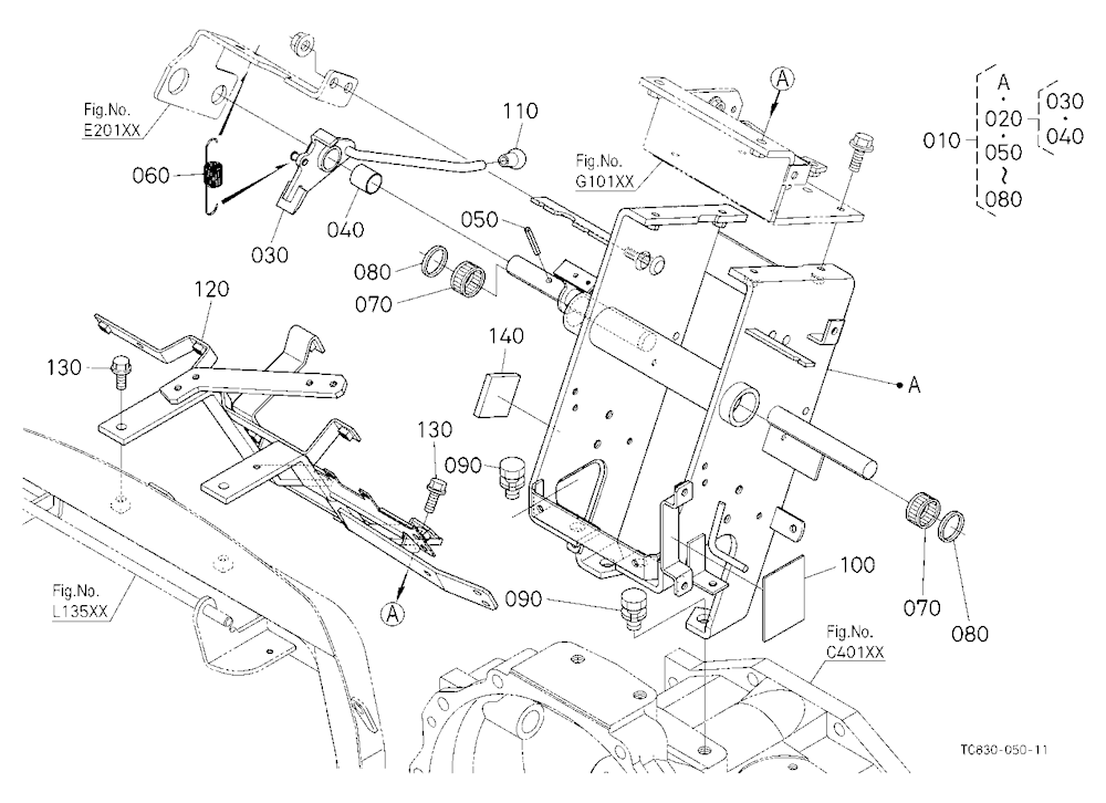 Steering Support