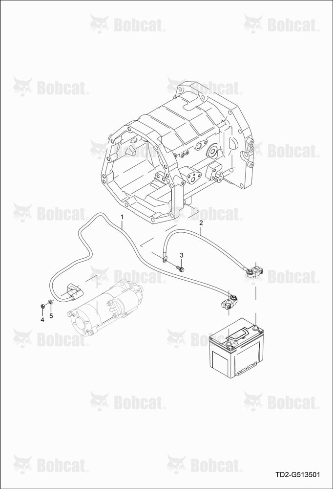 Battery Group