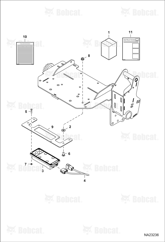 Telematics Kit