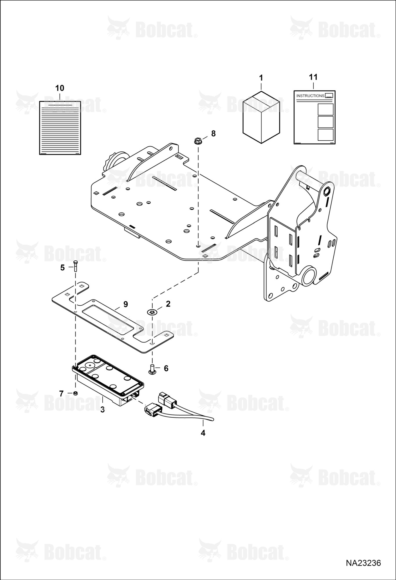Telematics Kit