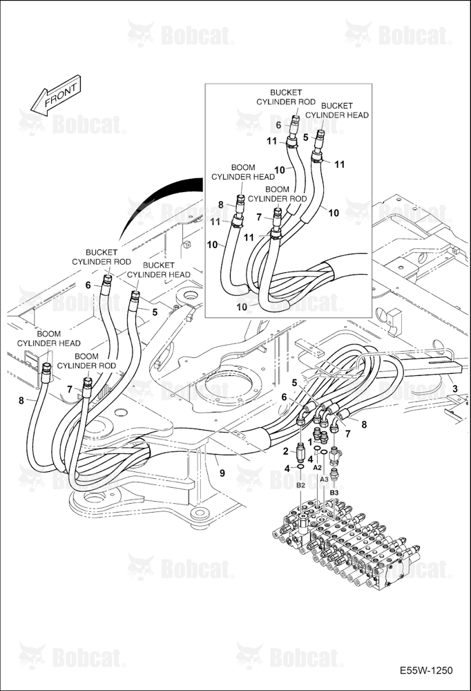 Hydraulic Circuitry (Work Hoses) (Boom/Bucket)