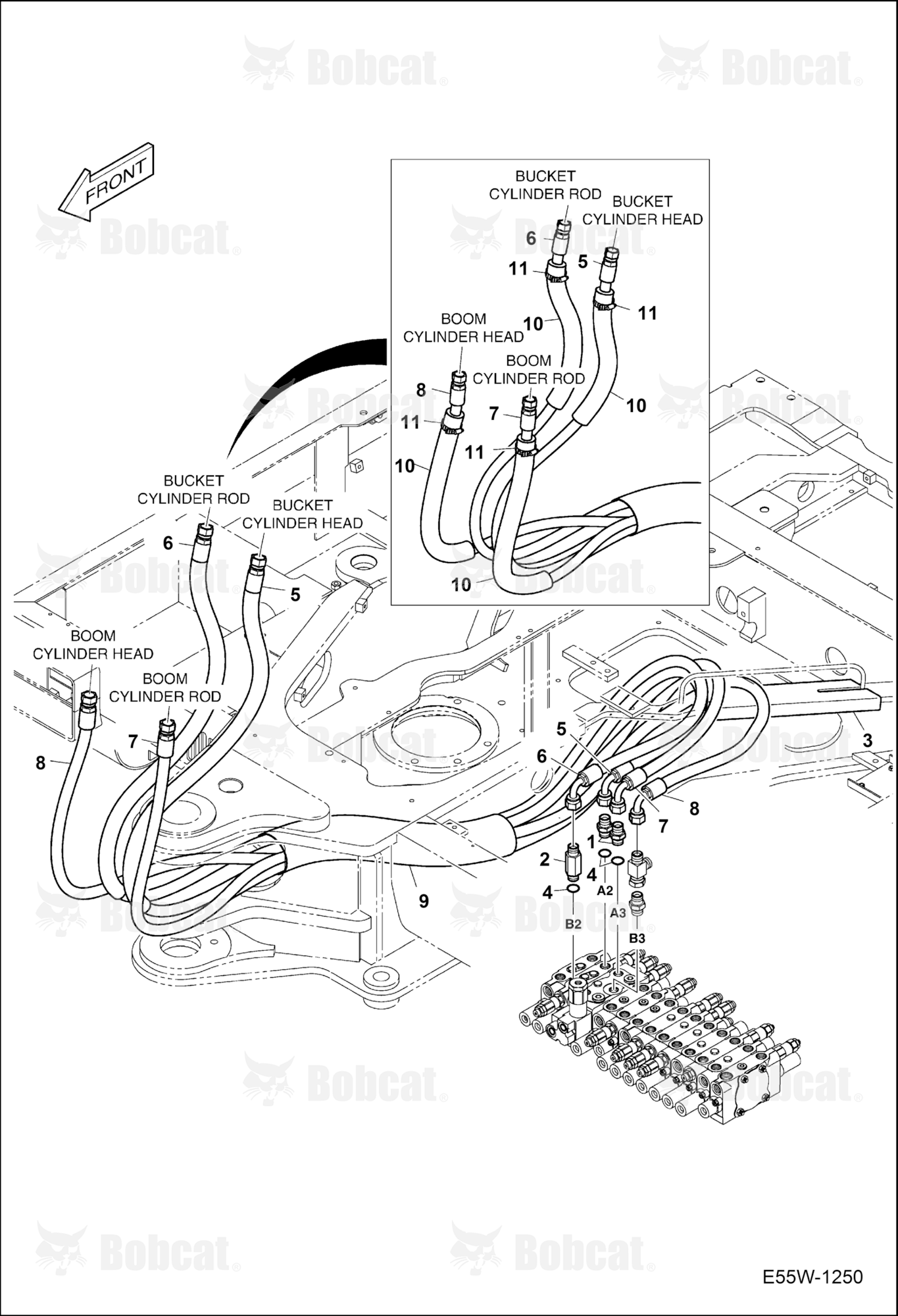Hydraulic Circuitry (Work Hoses) (Boom/Bucket)