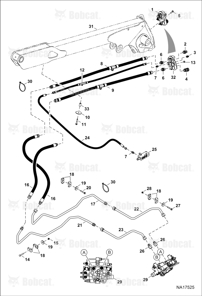 Auxiliary Hydraulics (Bob-Dock)