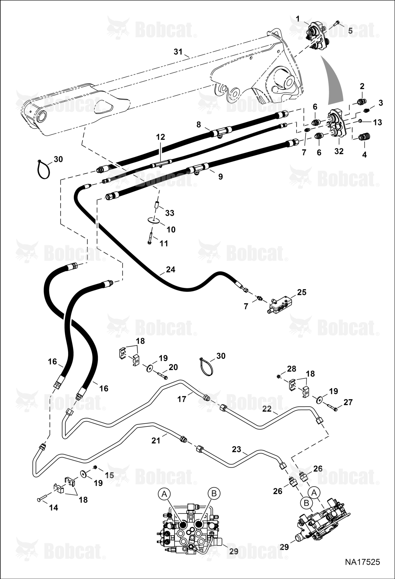 Auxiliary Hydraulics (Bob-Dock)