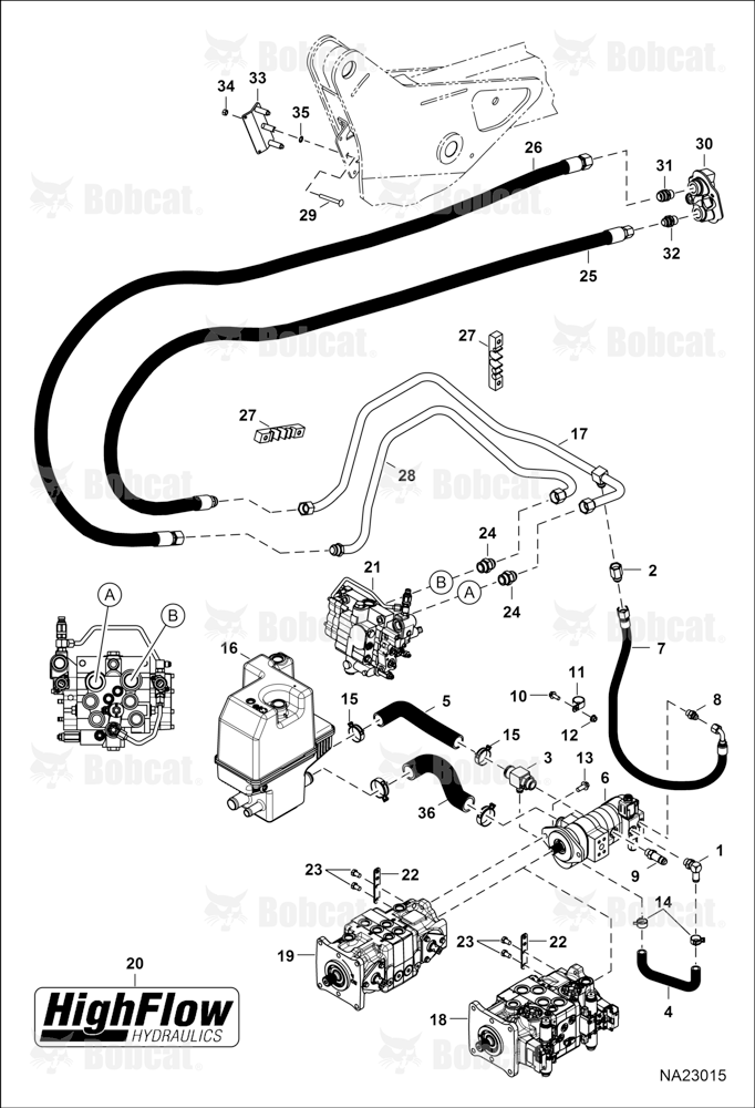 High Flow Hydraulics