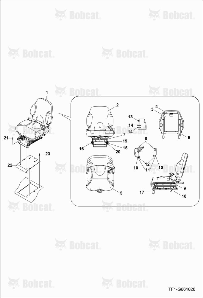 Seat Group