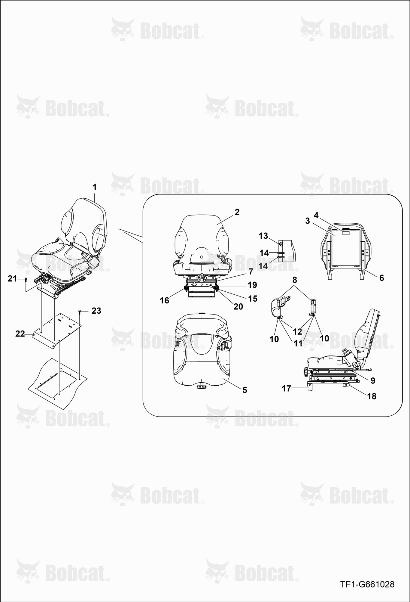 Seat Group