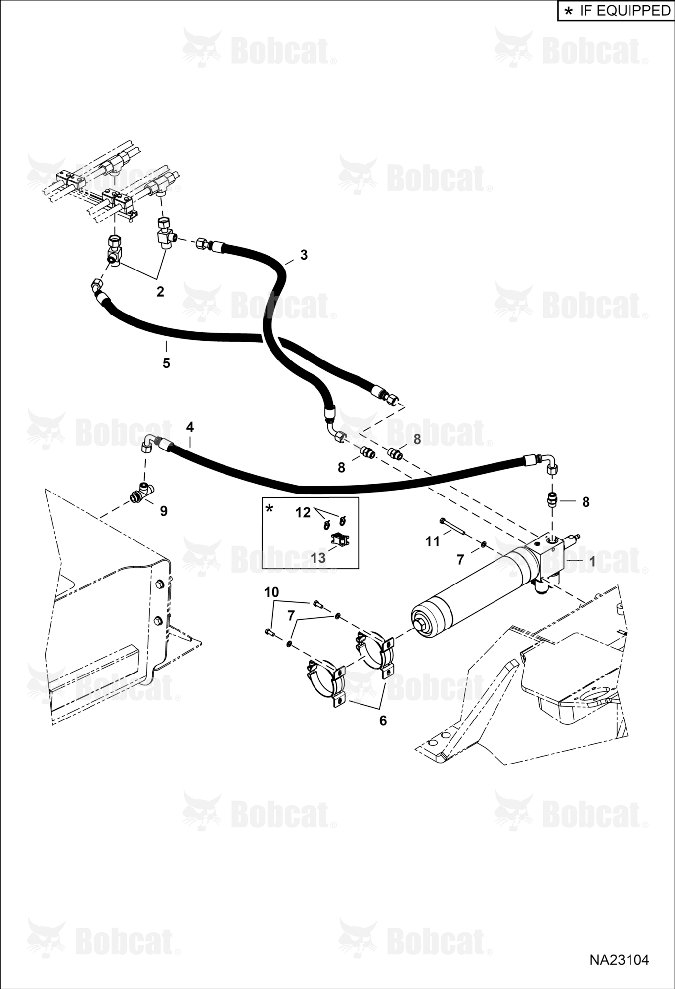 Manifold Ride System