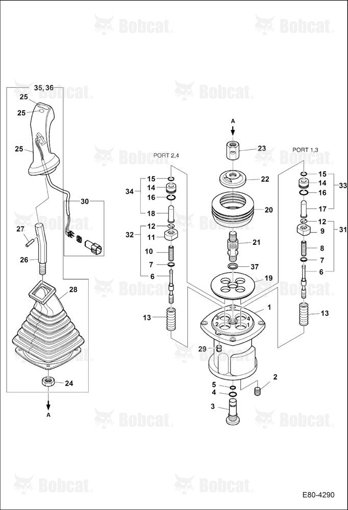 Joystick Valves