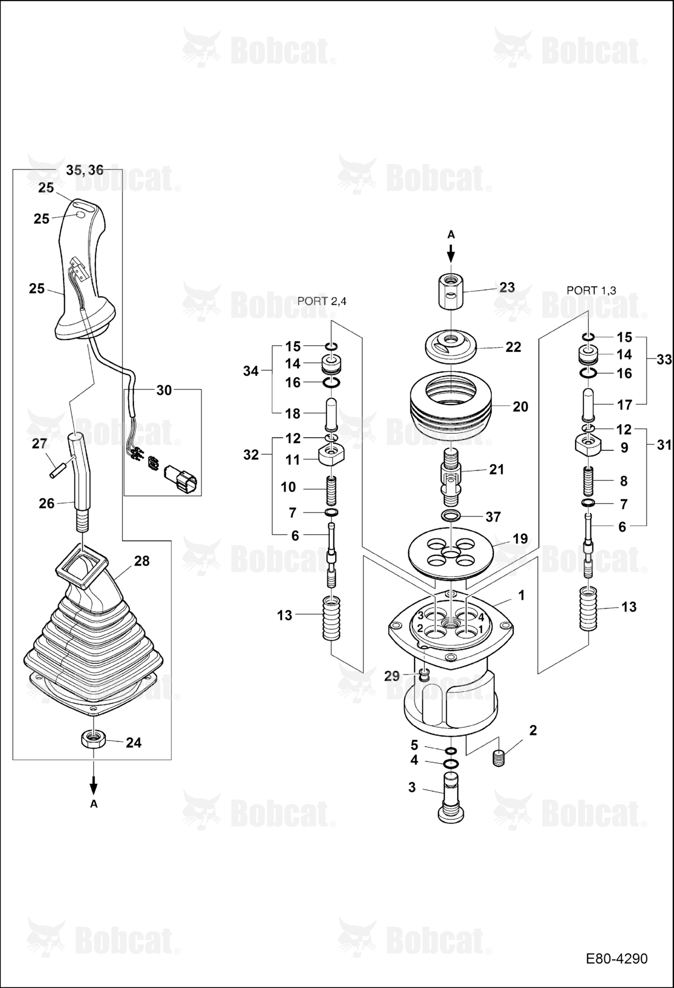 Joystick Valves