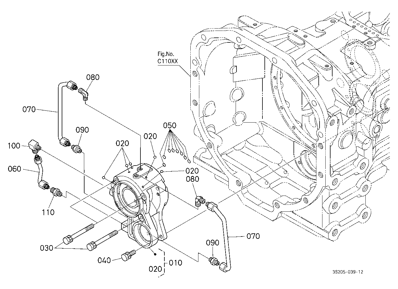 Gear Support