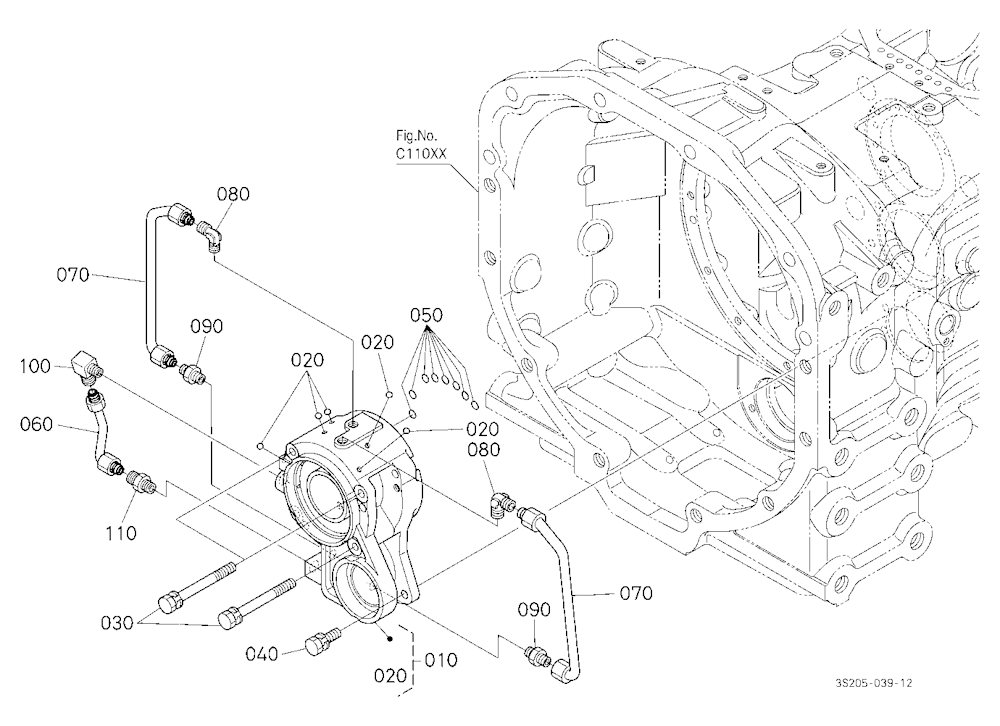 Gear Support