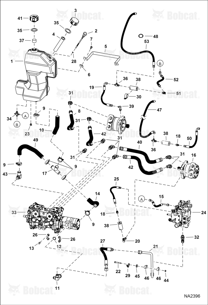 Hydrostatic Circuitry (Selectable Joystick Controls)