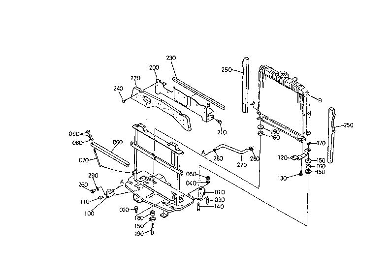 Battery Support