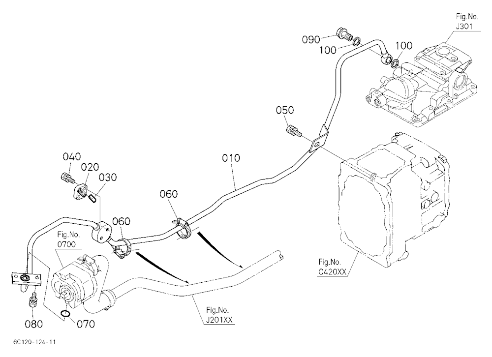 Hydraulic Oil Line(Delivery)