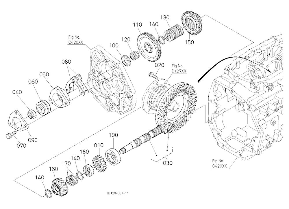 Spiral Bevel Pinion