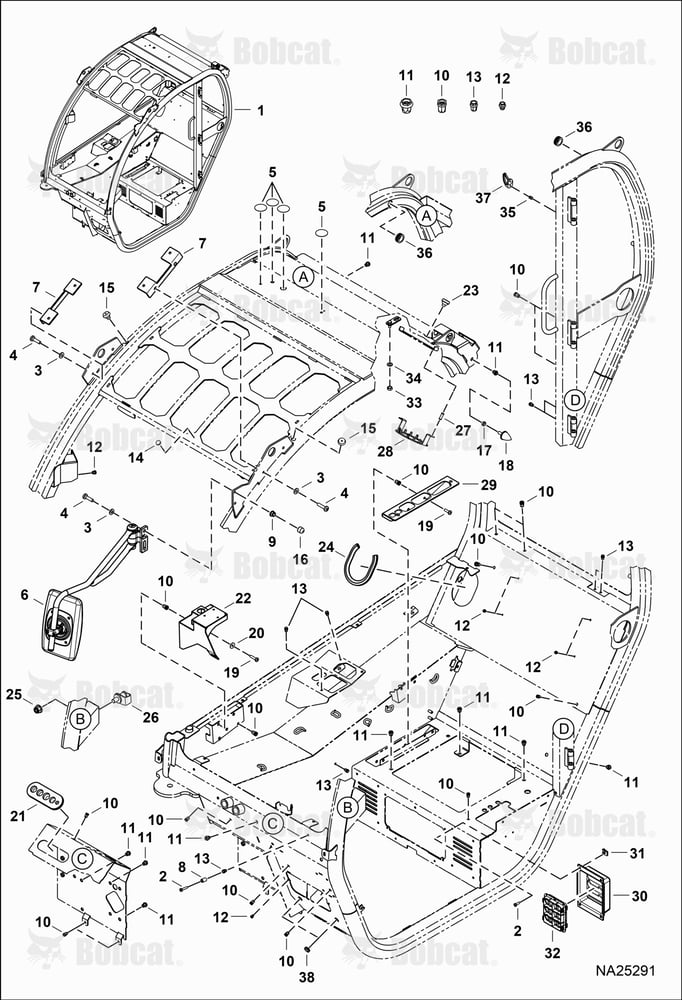 Operator CAB (Structure)