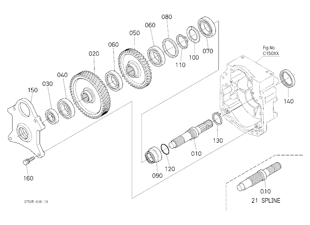 Pto Shaft