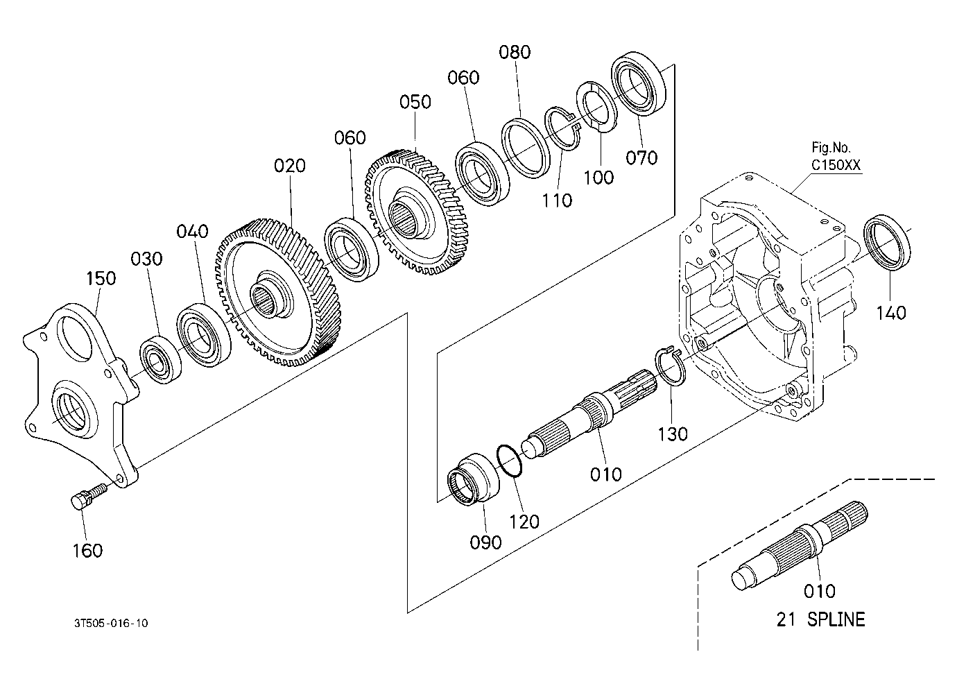 Pto Shaft