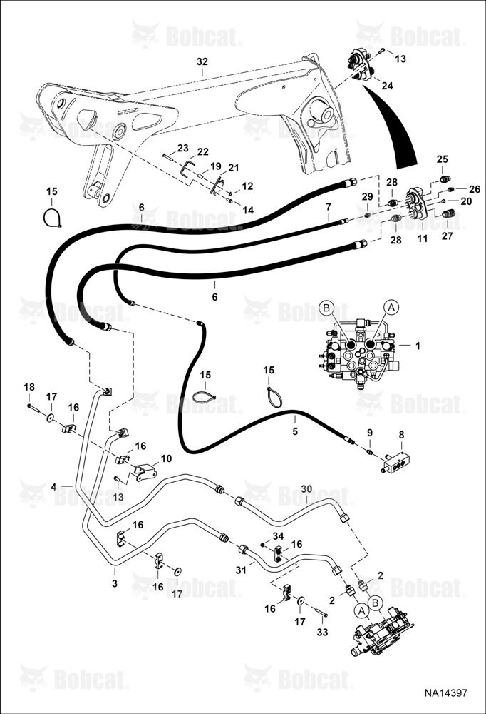 Auxiliary Hydraulics (25,4 mm) (1") OD Tubelines B3BU11429 & Above