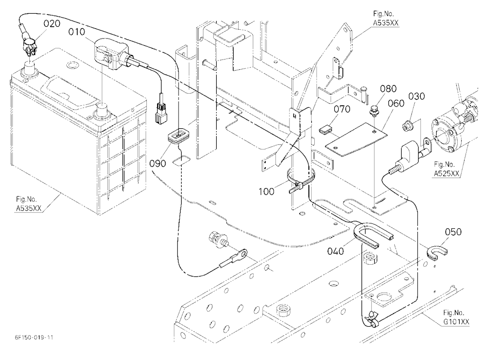 Battery Cable