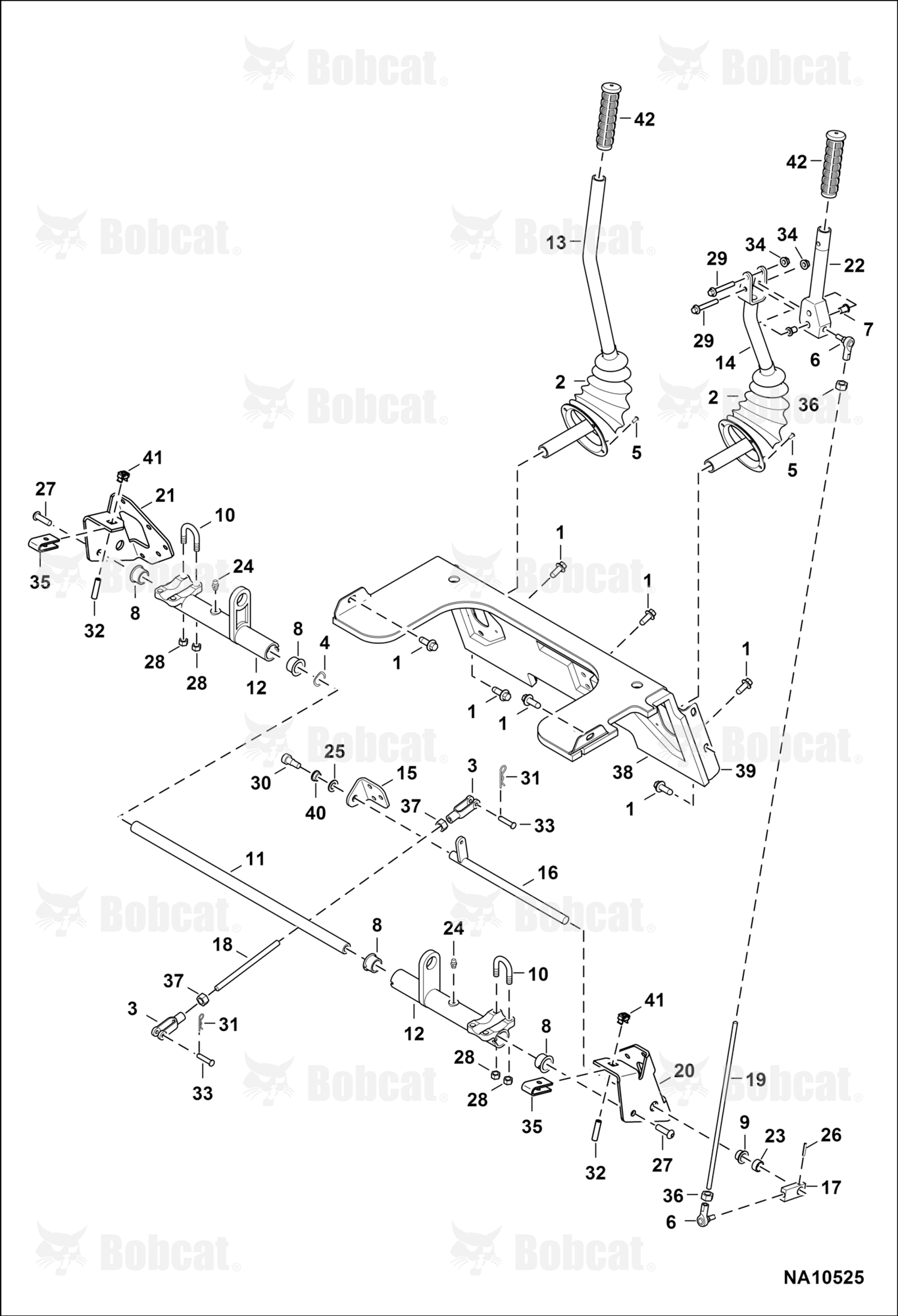 Hand Controls (Manual Controls)