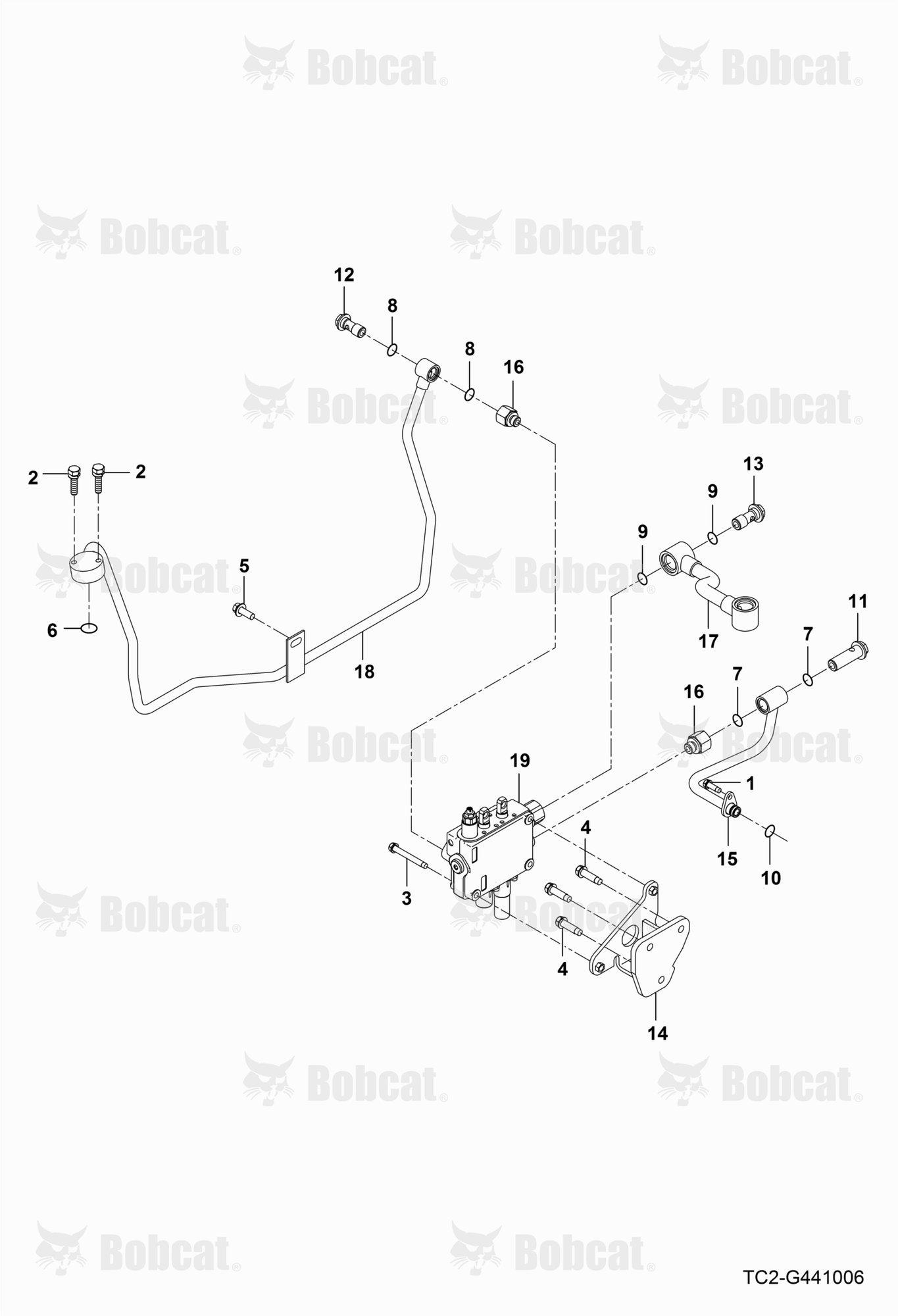 Joystick Valve Group