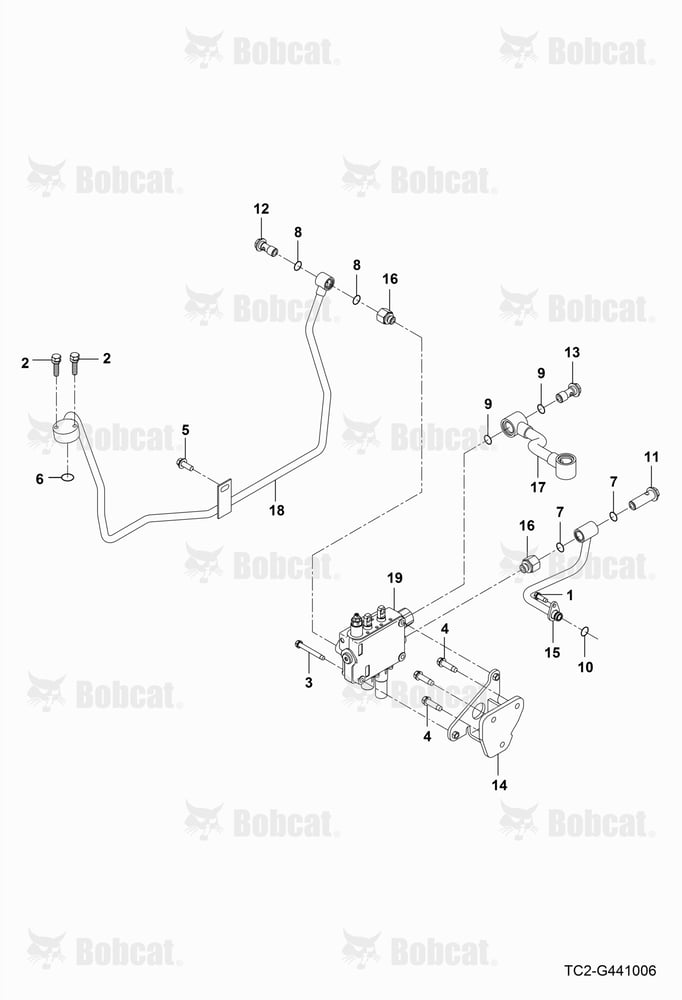 Joystick Valve Group