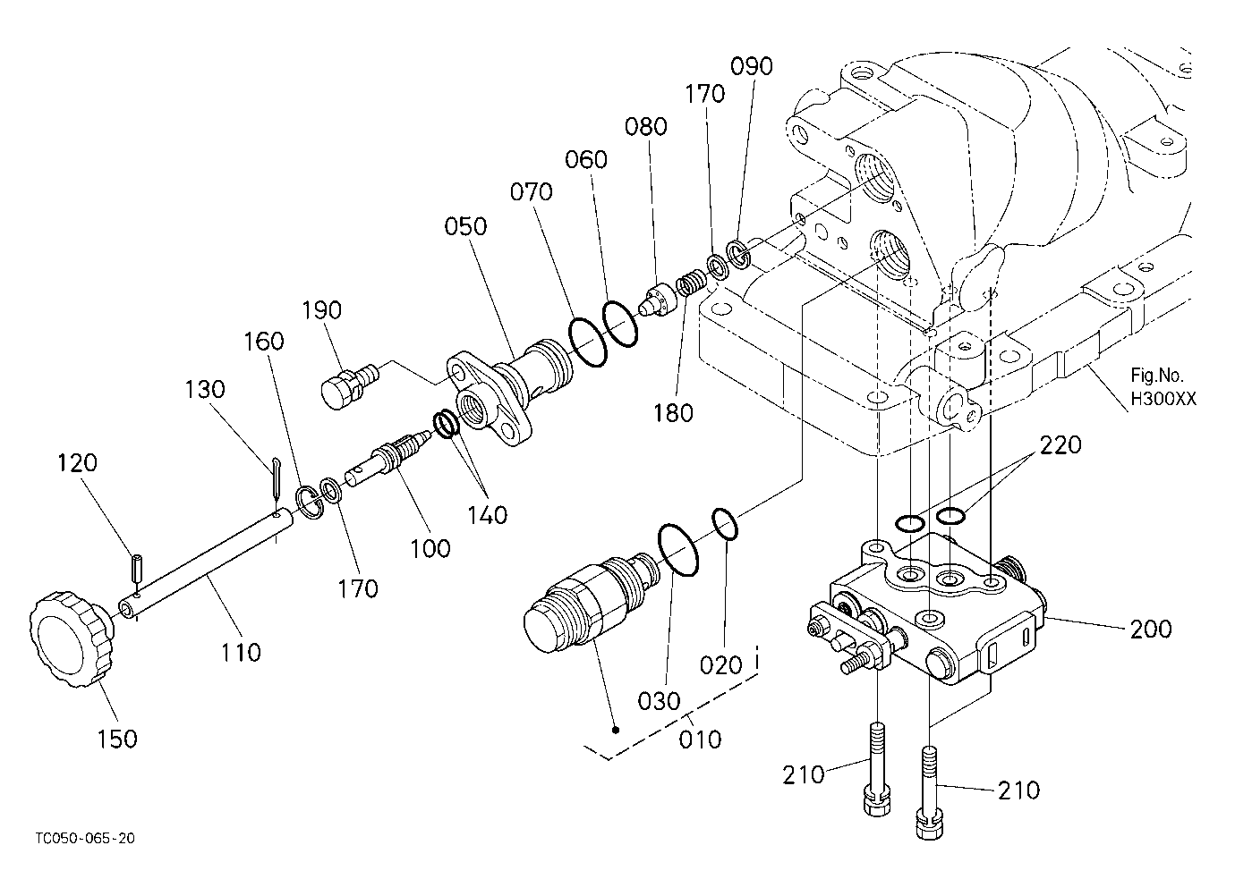 Control Valve