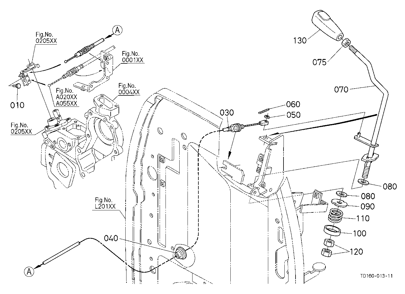 Accelerator Lever