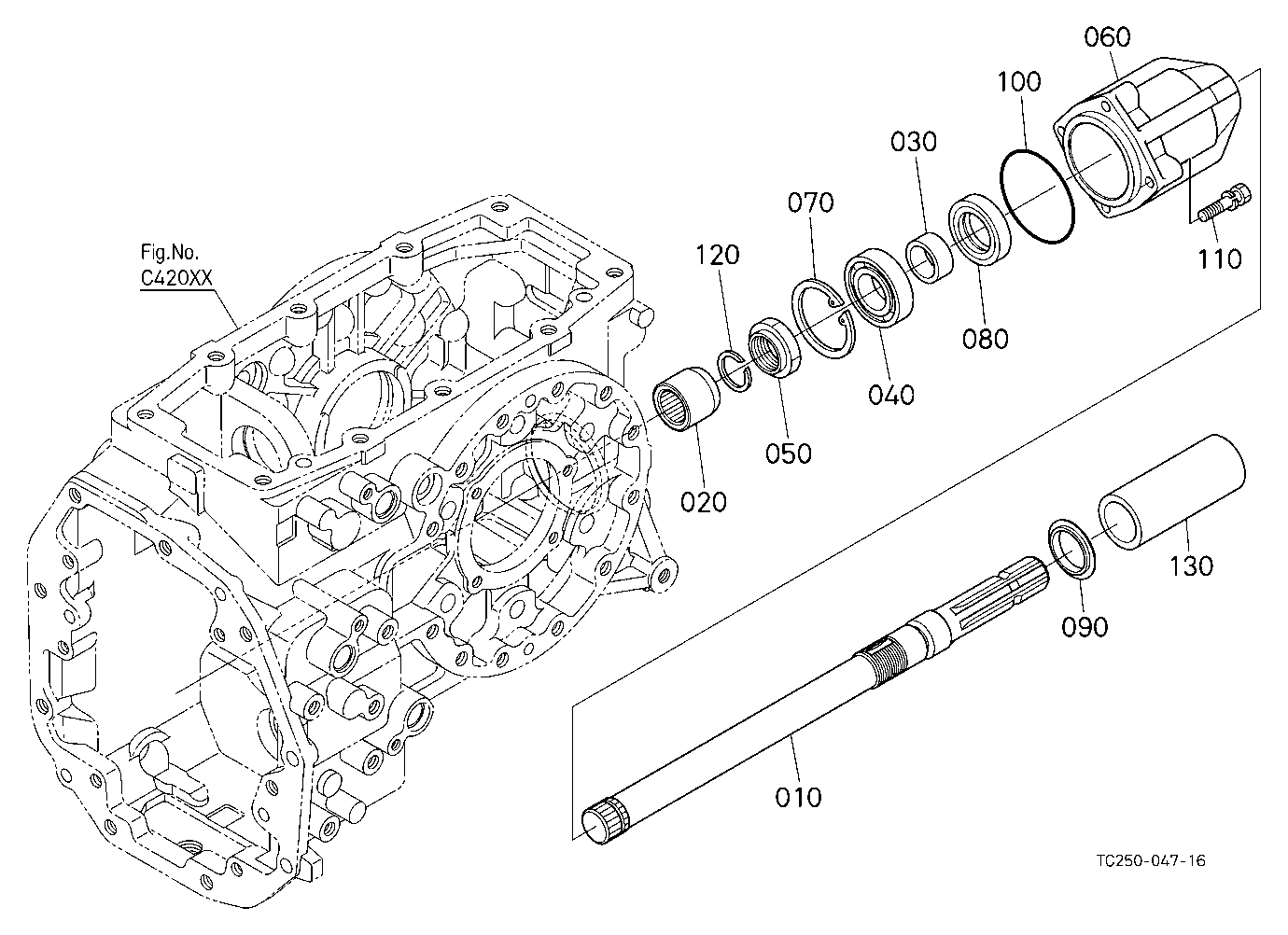 Pto Shaft