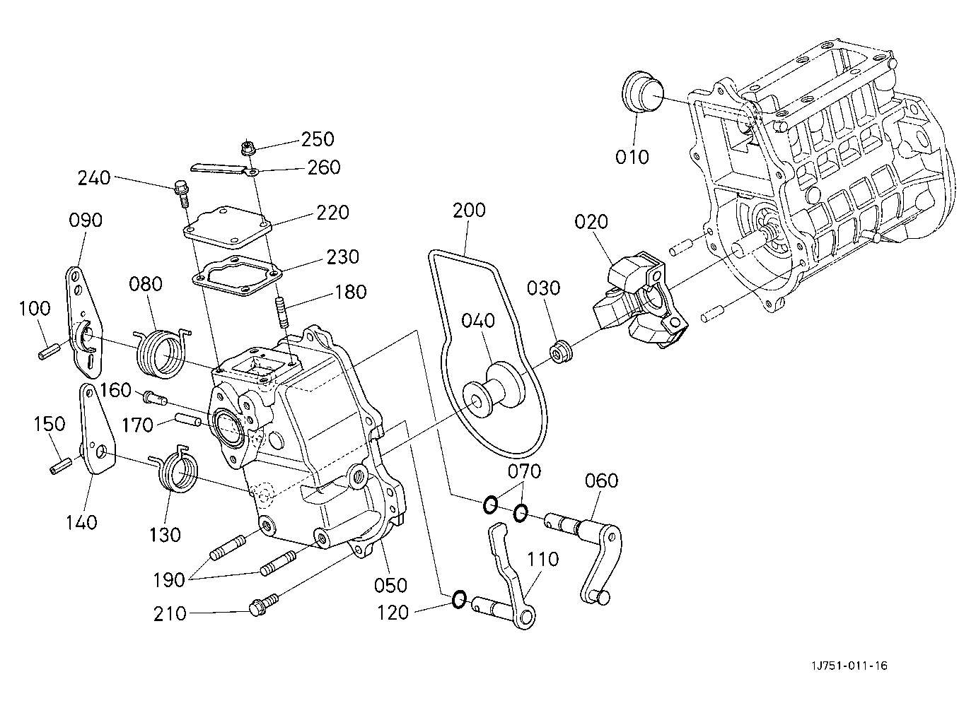 Governor [New]