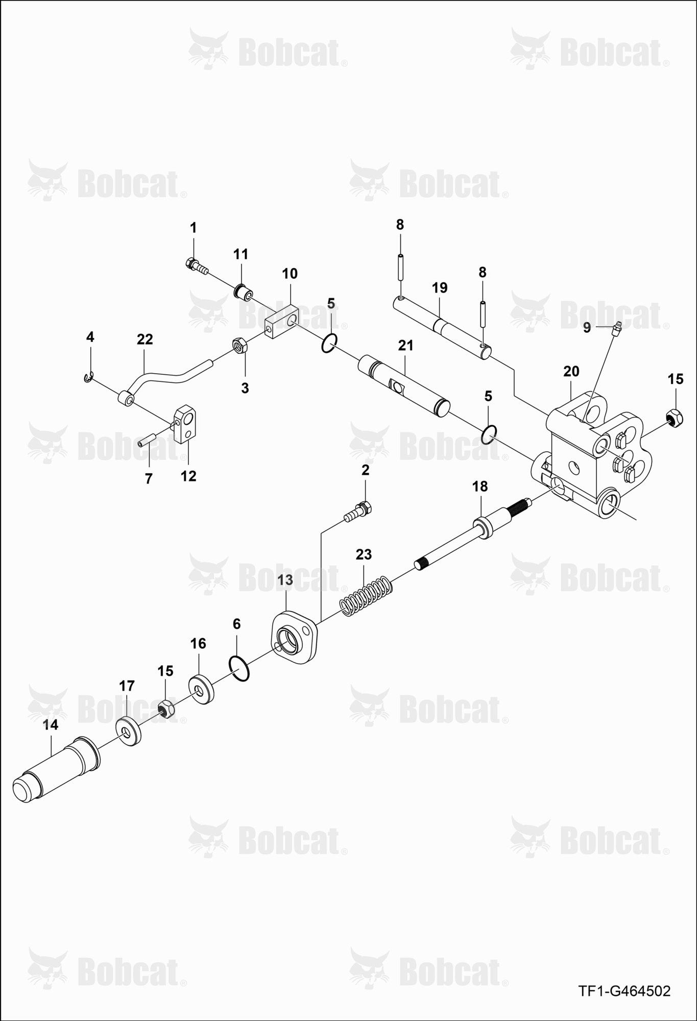 Top Link Device Group