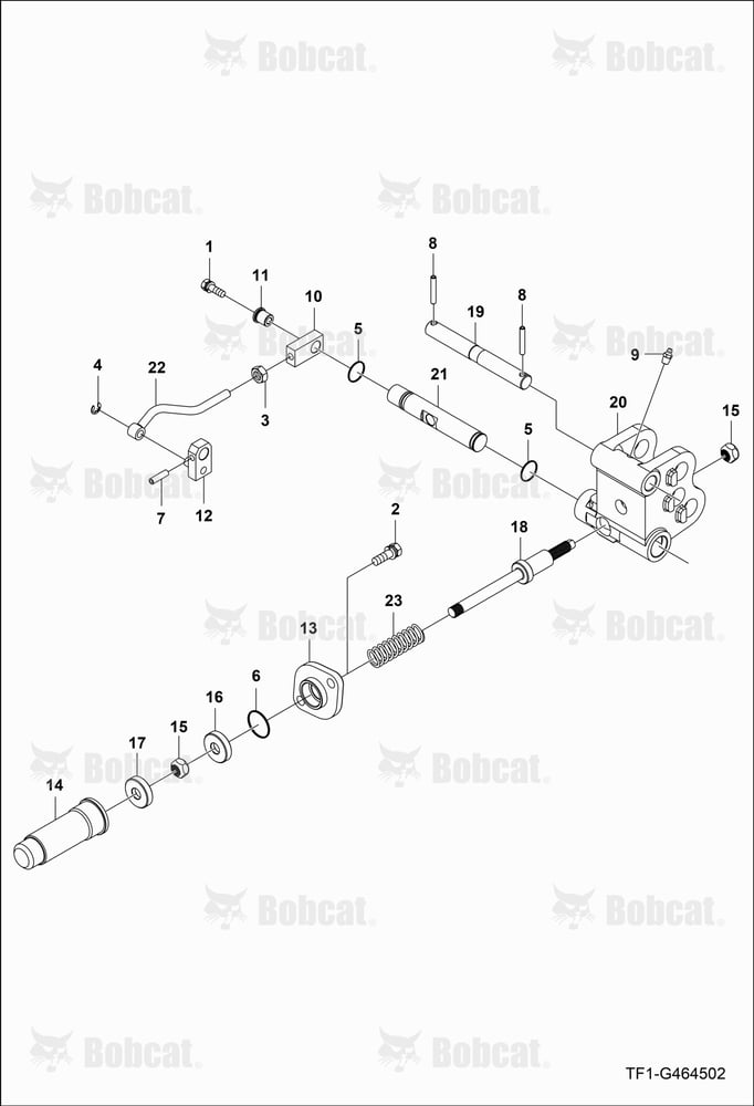 Top Link Device Group