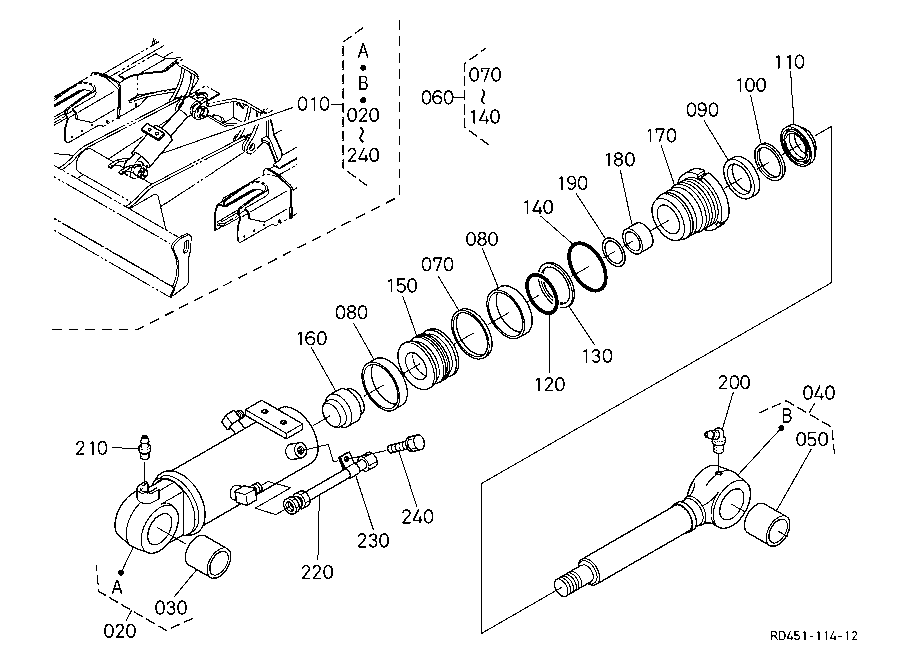 Blade Cylinder