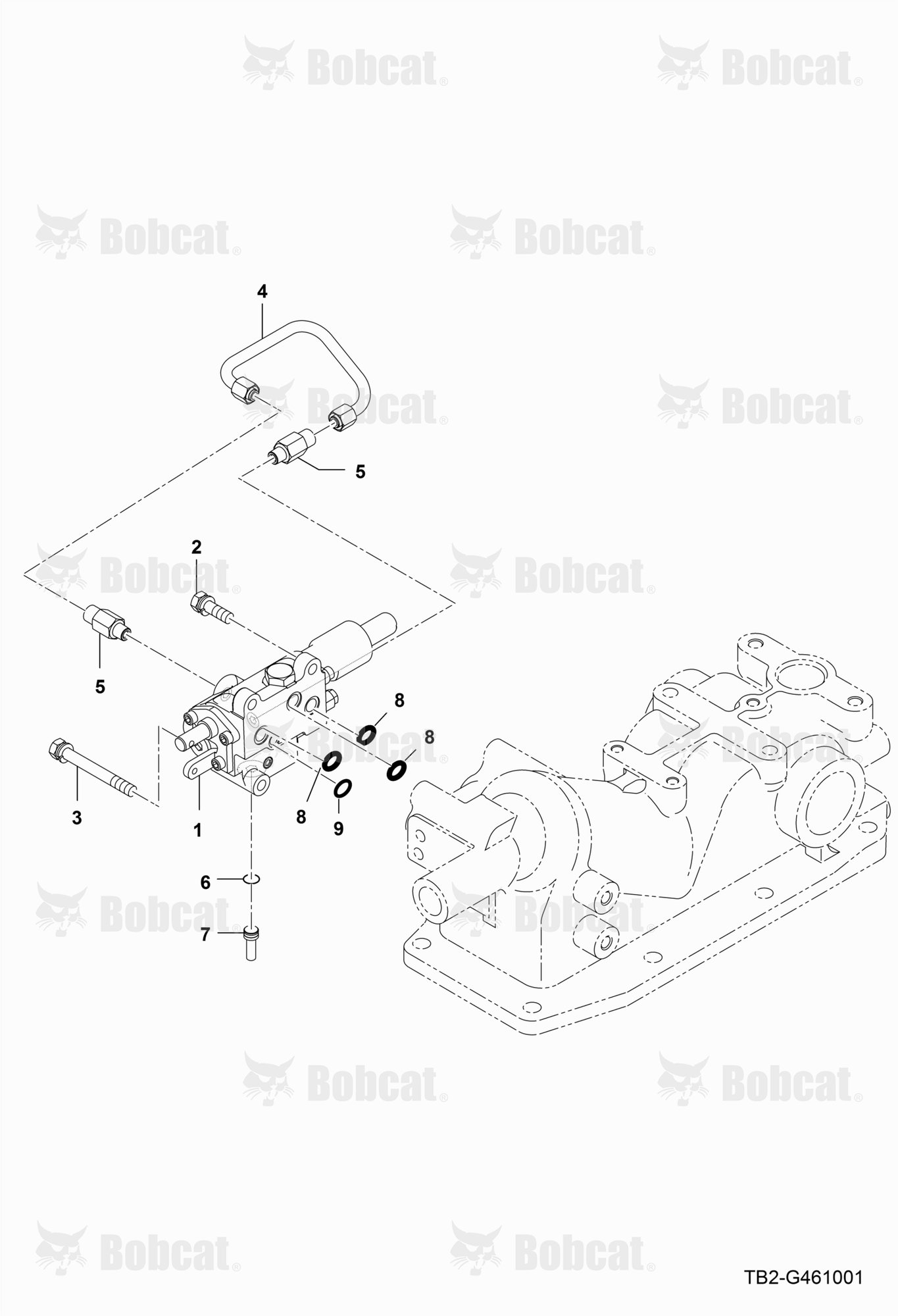 Control Valve Group