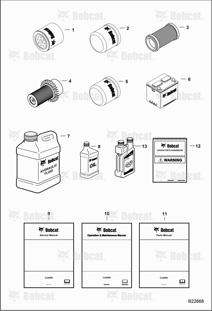 Maintenance Items