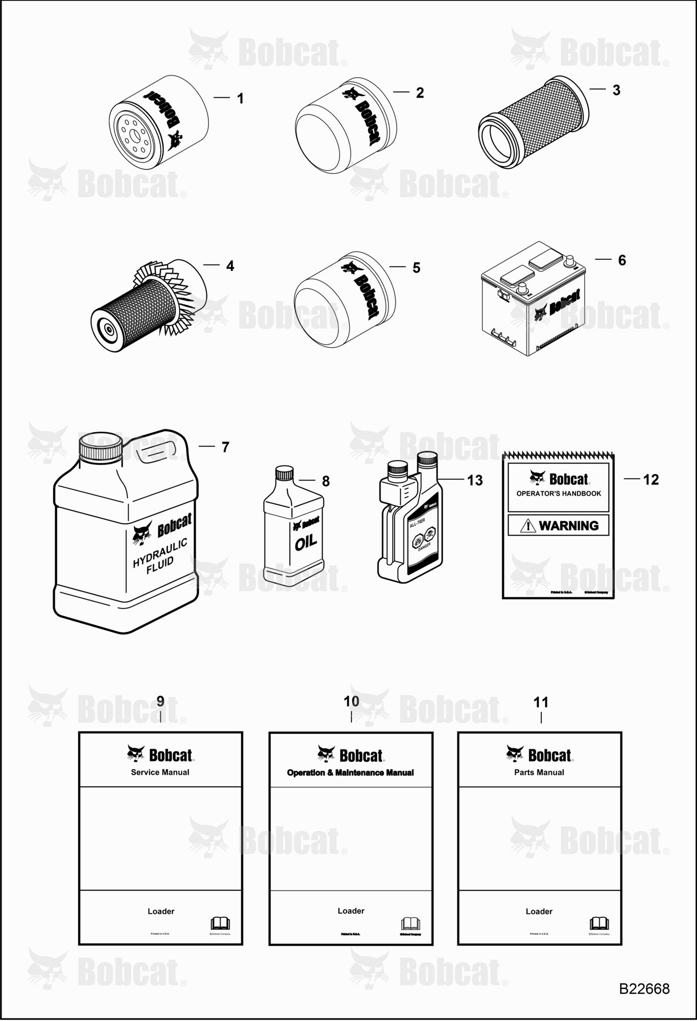 Maintenance Items