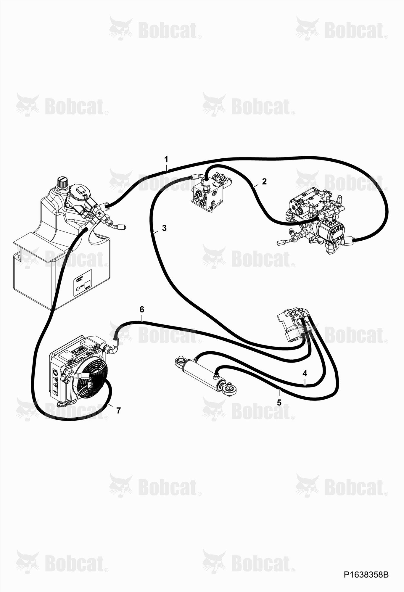 Hose Set Part B